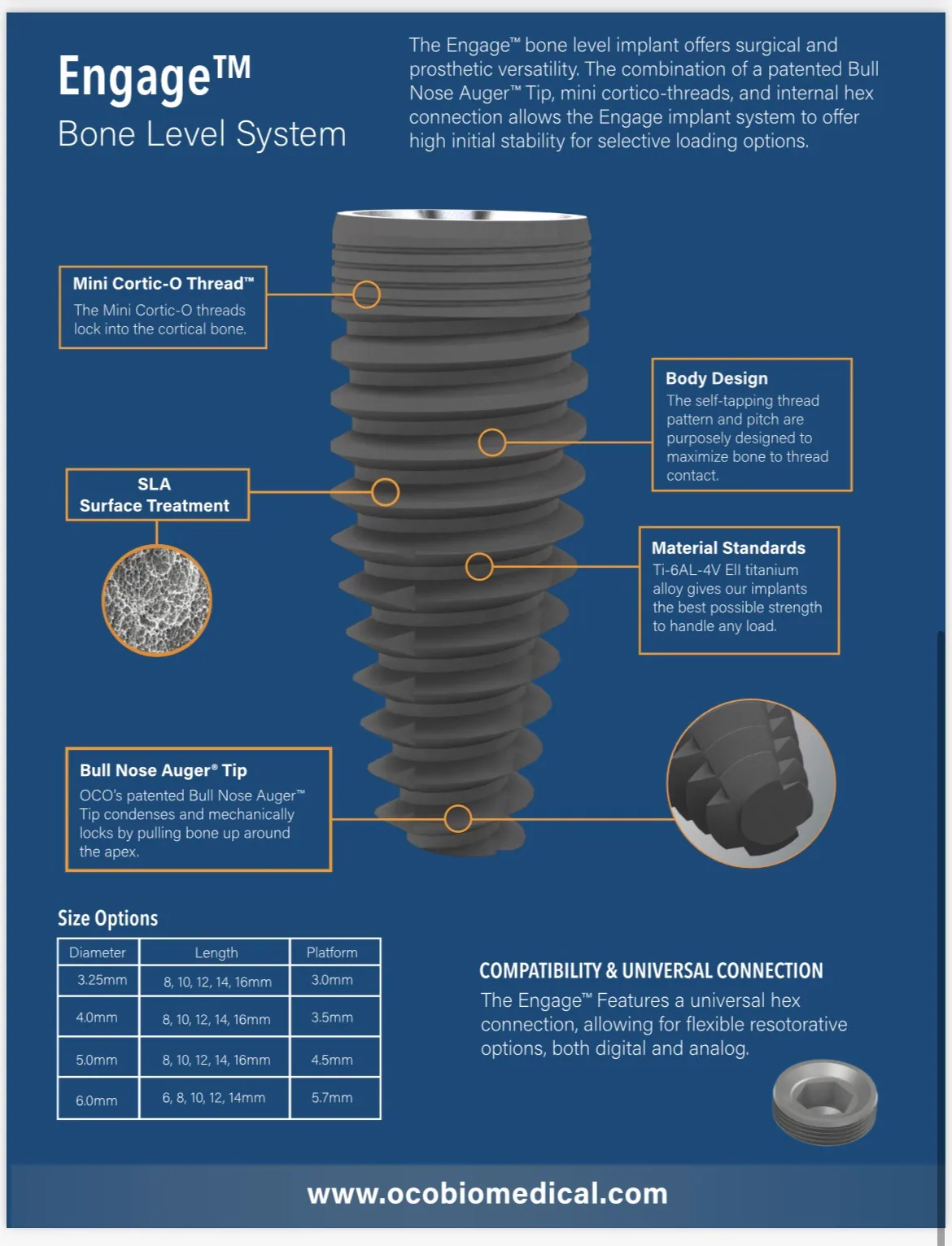 Descripción técnica del sistema de implantes Engage Bone Level